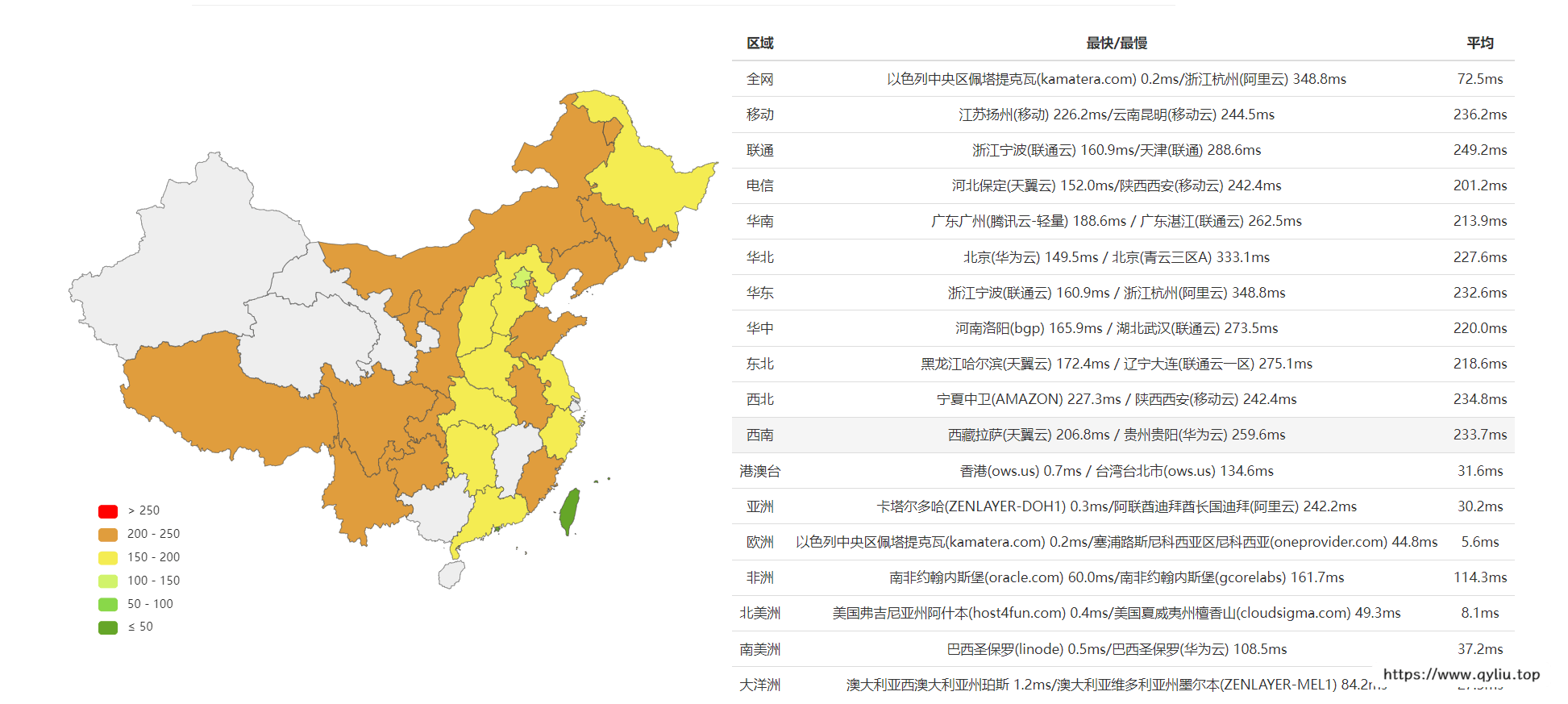 屏幕截图 2024-03-15 090602