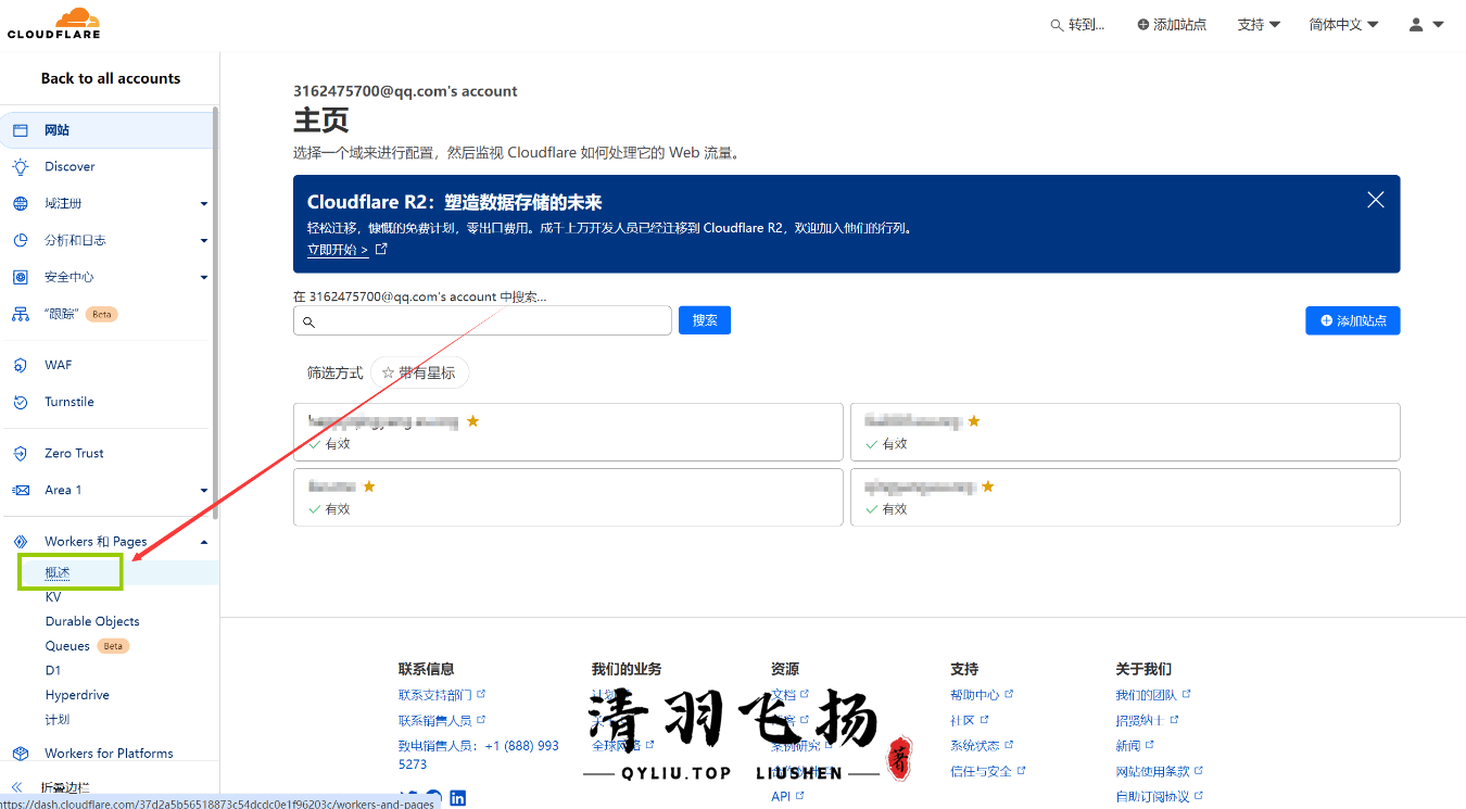 概述