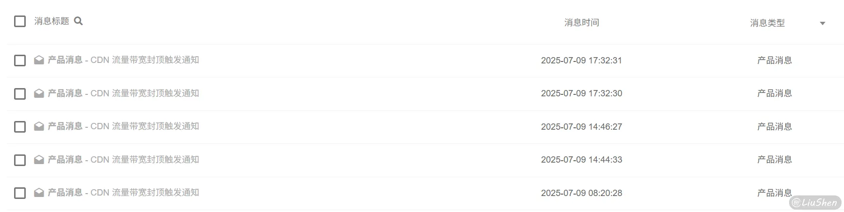 带宽封顶触发通知